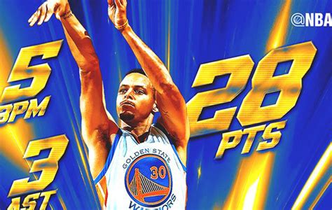 Warriors 118.